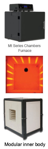 Muffle Furnace